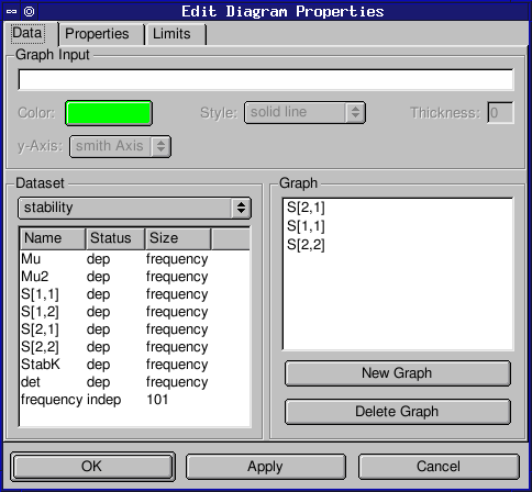 Diagram Properties