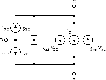 \includegraphics[width=0.5\linewidth]{dcsgp}