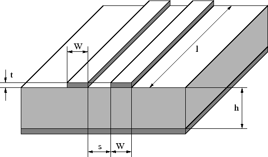 \includegraphics[width=12cm]{mscoupledphys}