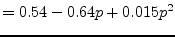 $\displaystyle = 0.54 - 0.64p + 0.015p^2$