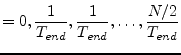 $\displaystyle = 0, \dfrac{1}{T_{end}}, \dfrac{1}{T_{end}}, \ldots, \dfrac{N/2}{T_{end}}$