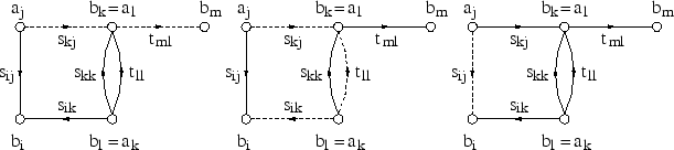 \includegraphics[height=3.1cm]{sconnectpath}