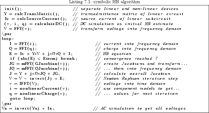 \begin{lstlisting}[language=C++,
caption={symbolic HB algorithm},
basicstyle=\...
...\par
Va = invert(Ya) * Ia; // AC simulation to get all voltages
\end{lstlisting}