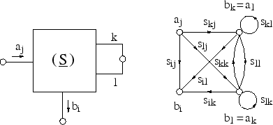 \includegraphics[width=0.55\linewidth]{siconnectgraph}